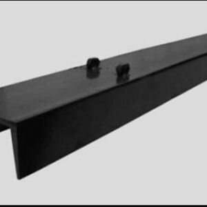 Channels